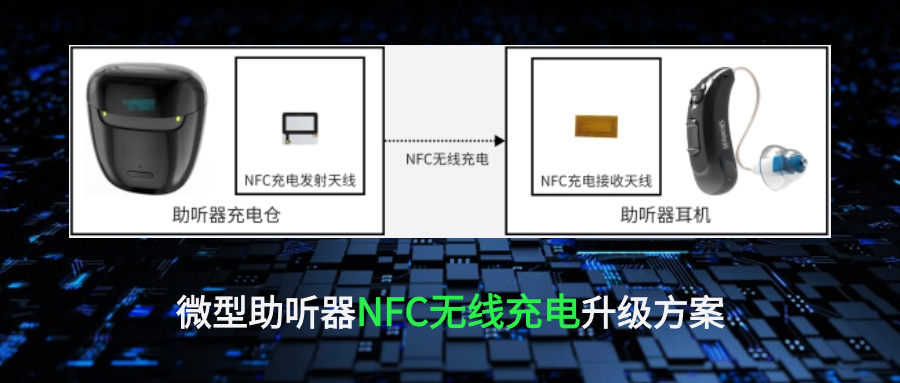 微型助聽器NFC無線充電升級方案